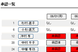 承認一覧
