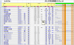 プロジェクト進捗表　EXCEL　画面