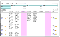 Weeklyグループ